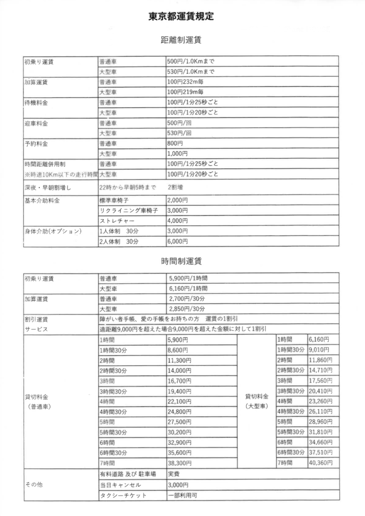 料金表